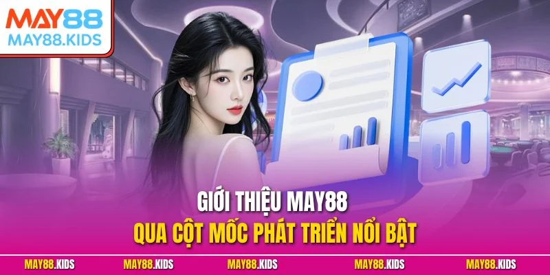 Giới thiệu May88 qua cột mốc phát triển nổi bật